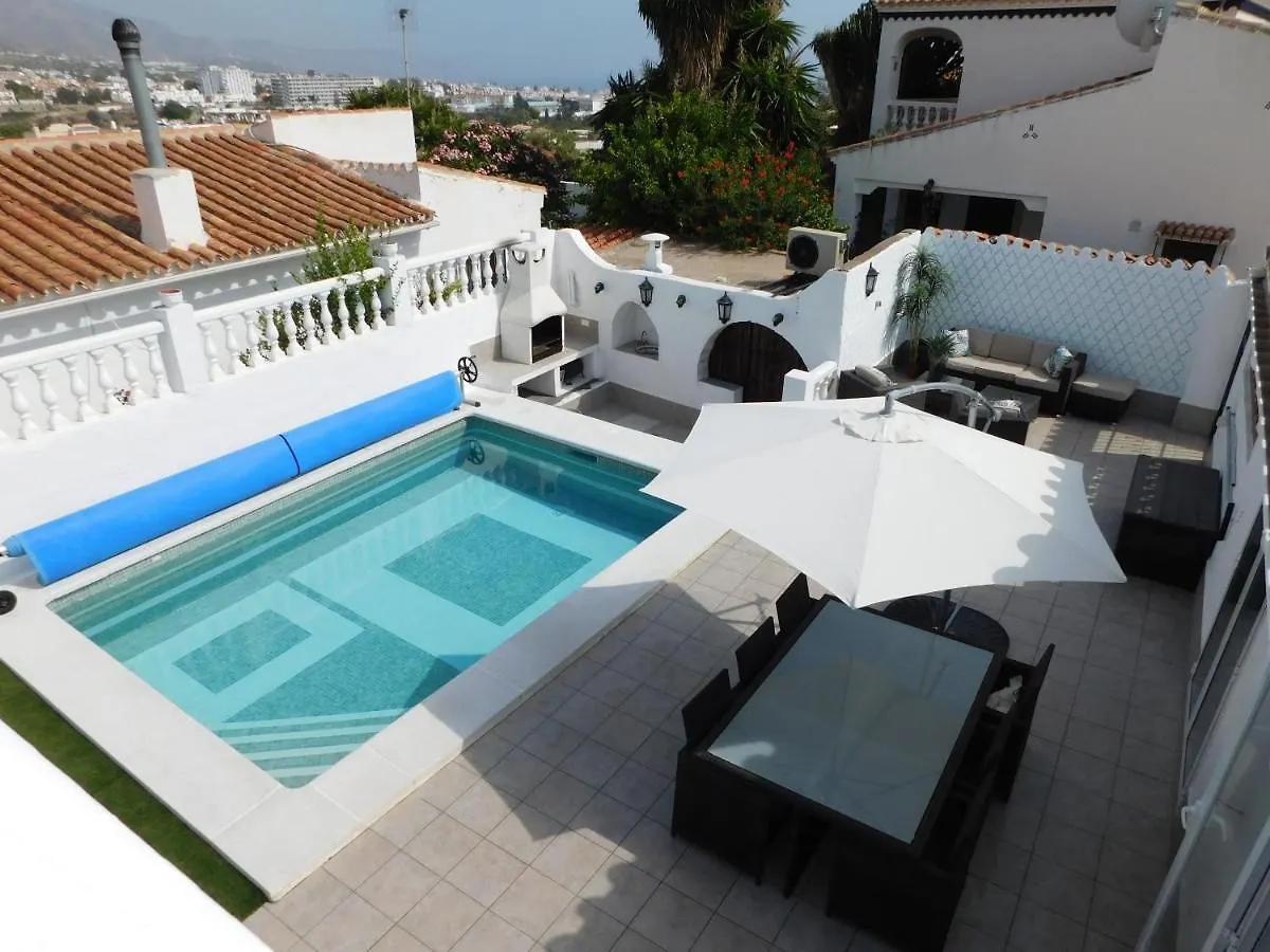 Villa Emma contacts